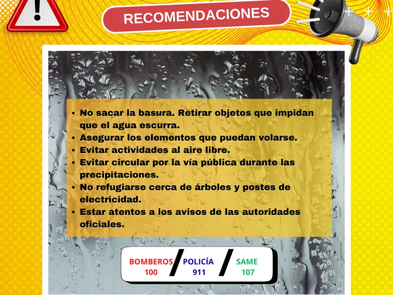 ALERTA AMARILLA POR TORMENTAS FUERTES- SÁBADO 27/9